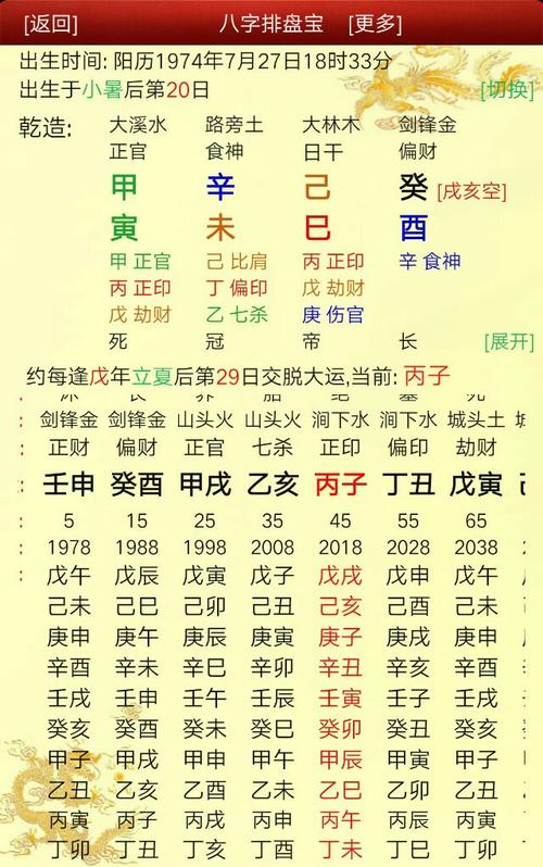 八字中什么为正官