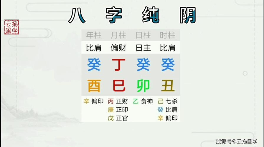 八字四柱中无正官婚姻如何化解