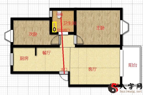 门对门风水化解方法