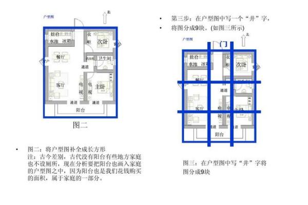 室内设计风水布局助力家庭幸福与健康