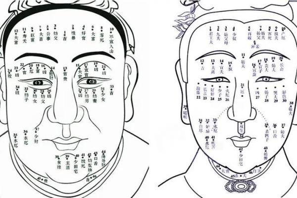 嘴角痣相与爱情运势的关系揭秘