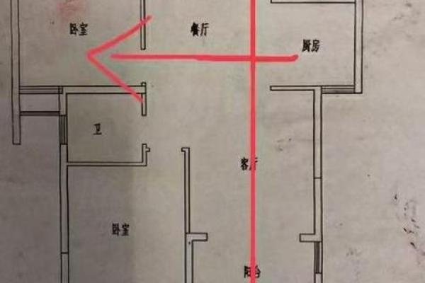 巧用家装风水化解宅运不顺