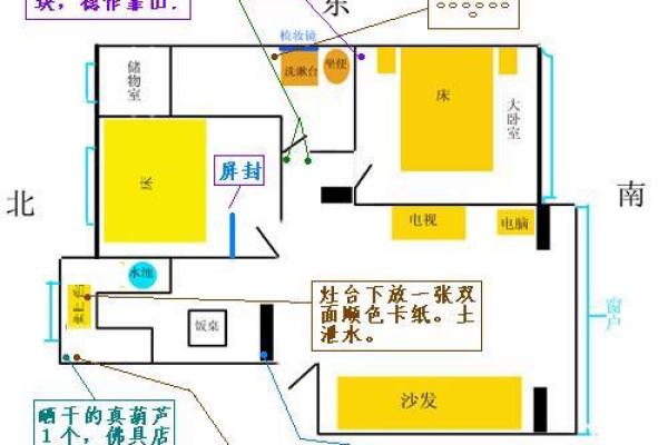 巧用家装风水化解宅运不顺