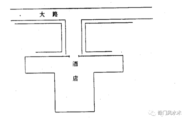 商铺风水调整方法，让店面财源滚滚