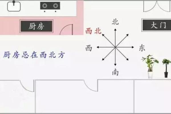 家居招财风水布局中的十大禁忌与注意事项