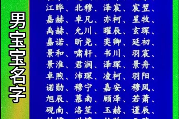 名字打分法：为宝宝起名提供科学依据