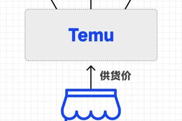 公众号名字的秘密：如何找到最合适的名称