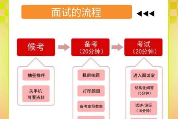 家居风水禁忌全解析，避免这些常见错误让家运更顺畅