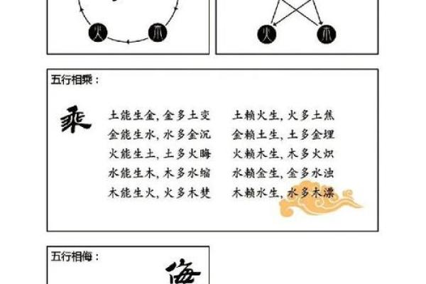 生辰八字计算技巧：解读命理学中的关键因素