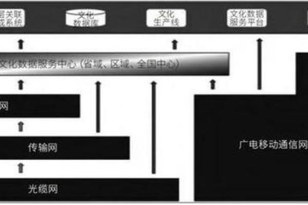 灵机文化官网：从文化创意到数字化落地的全方位服务