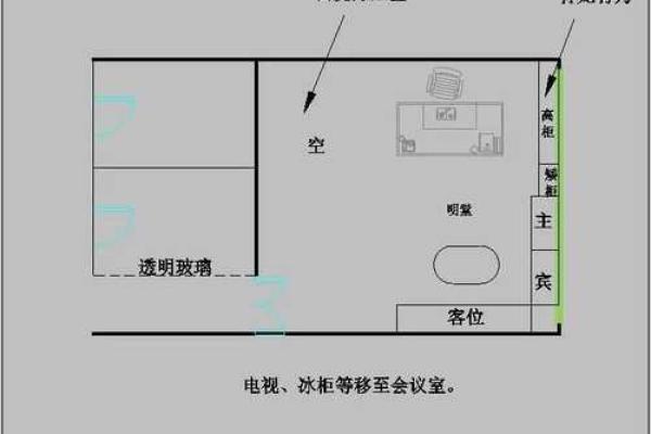 破解老板办公室风水布局的秘密与技巧