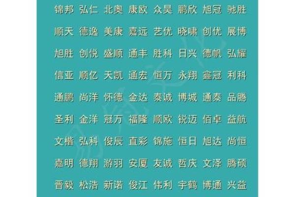 从创意到实际，教你如何为公司起个好名字