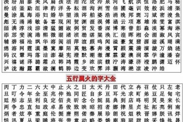 五行属土的字大全及其寓意解析