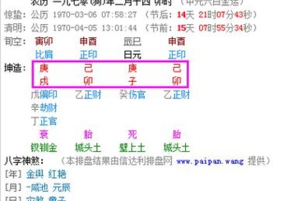 生辰八字万年历与风水的深度关联