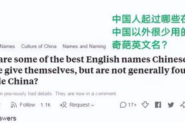 英文名字背后的文化含义与选择技巧