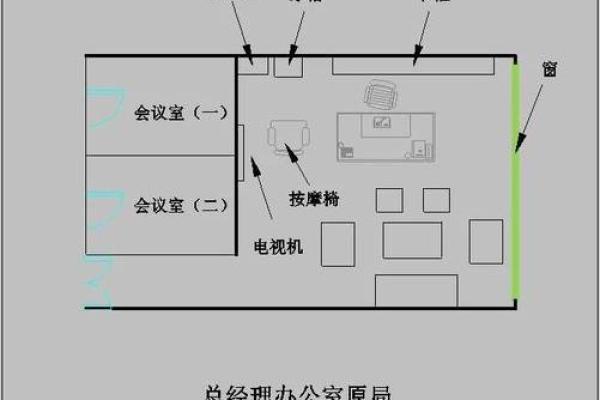 企业招财风水布局：从办公室到会议室的风水建议