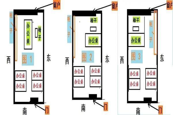 如何根据风水调整老板办公室布局提高运势