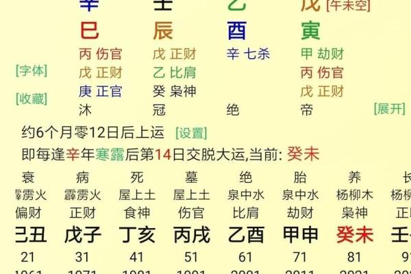 八字分析财运的秘密揭示与财富提升策略