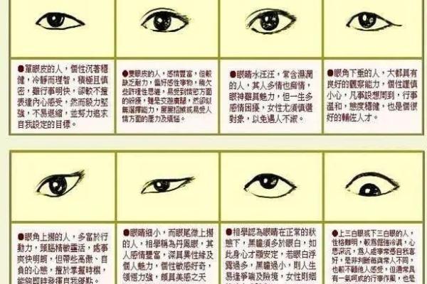 眼睛一大一小的面相解析：揭示个性与命运的秘密