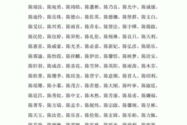 陈姓取名技巧与创意：如何为宝宝挑选寓意深远的名字