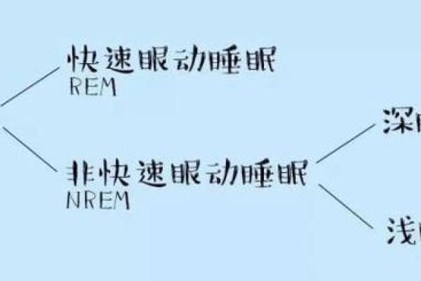 解读梦境：梦到杀人是焦虑还是潜在欲望的表现