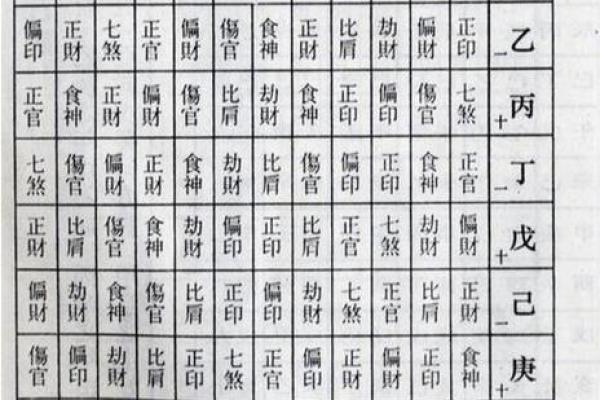 生辰八字算命揭秘：通过八字预测未来运势