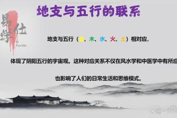 深入风水书中的易学哲理，打造理想生活空间