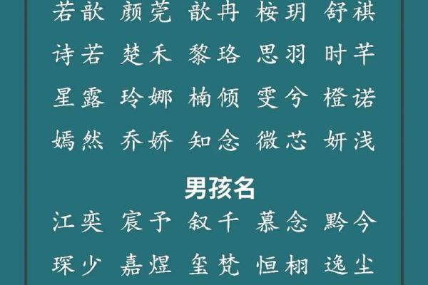 新生儿名字推荐：如何在不花钱的情况下选出最佳名字