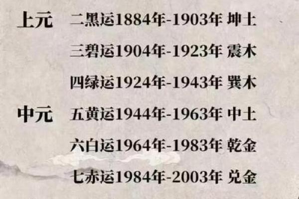 晓字五行属性解析与命理影响