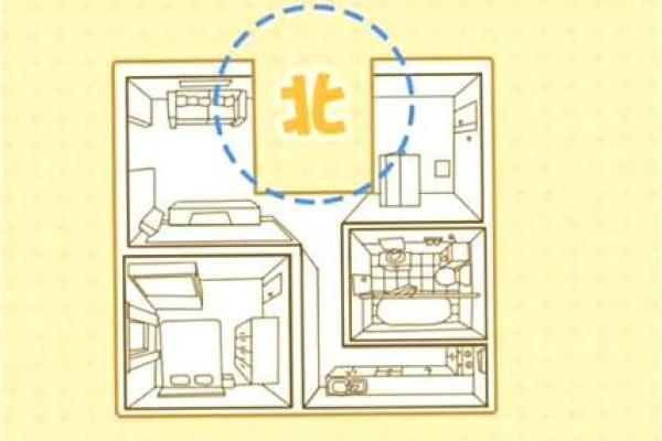 家居风水阵布局误区及化解方法