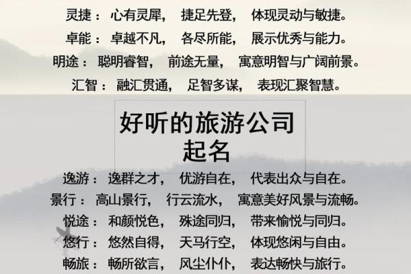 用辉字起名助力企业提升品牌影响力