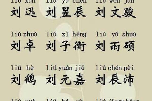 如何为宝宝取个寓意深远的李字名字