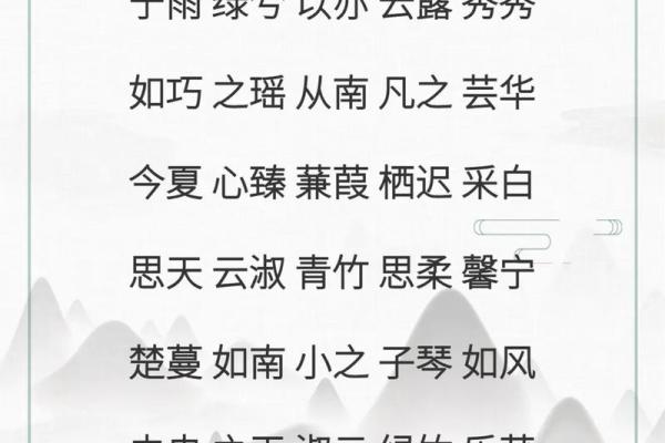 给宝宝起个古风名字的五大秘诀