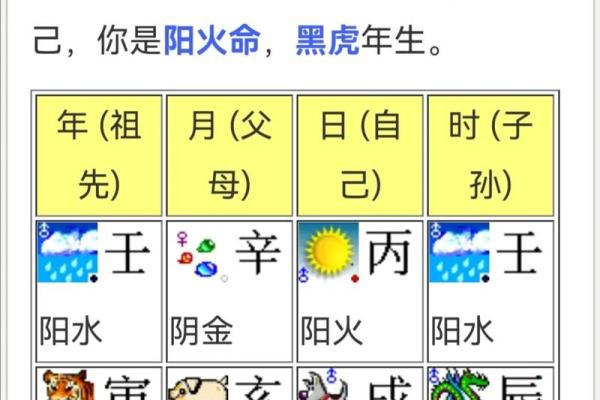 生辰八字起名网解析：如何根据八字选择最合适的名字