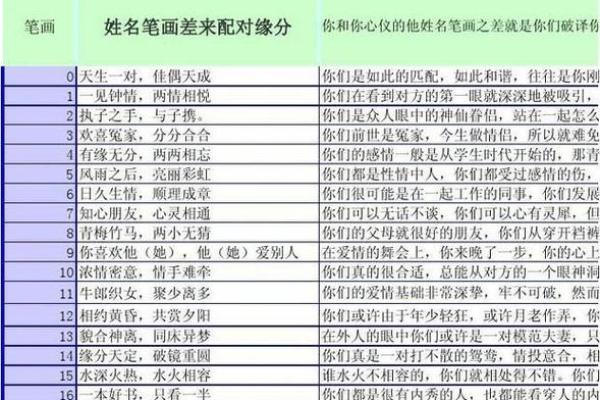 免费测名字打分网评测，打造个人专属幸运名