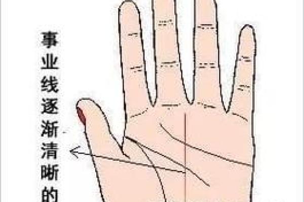 石女八字命理解析：从命运看女性的婚姻与健康走势