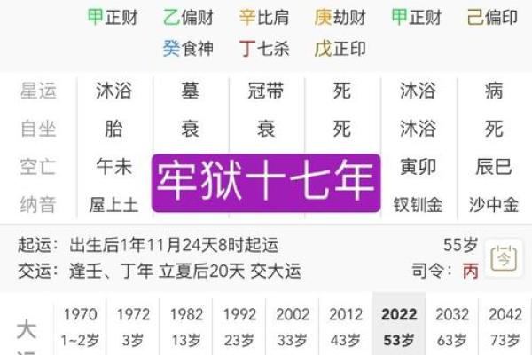 生辰八字算命免费解读：揭示命运的秘密与人生运势分析