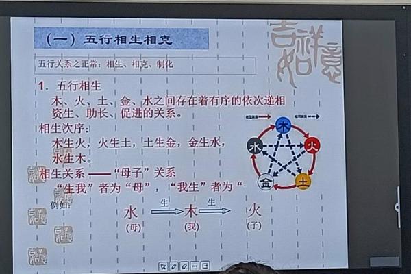 五行命理在现代生活中的应用与探索