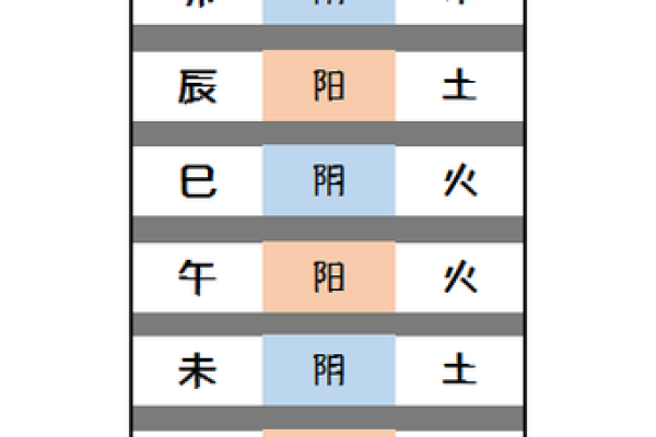 深度解析杨颖命理中的五行属性与性格特征