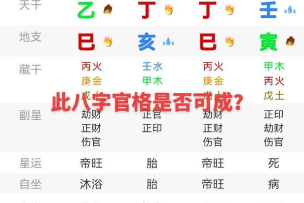 四柱八字免费排盘解析助你洞察命运走势