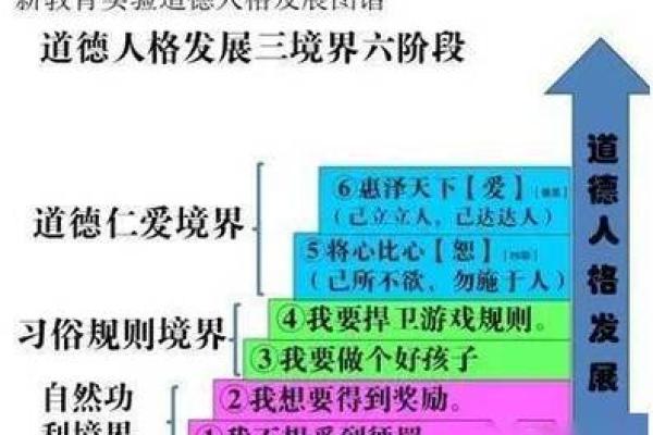 文化内涵如何塑造个体与社会的认同