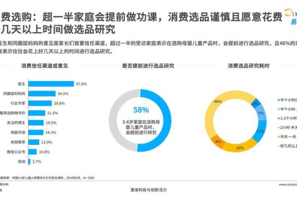 探秘命理人格：八字如何影响你的行为与决策