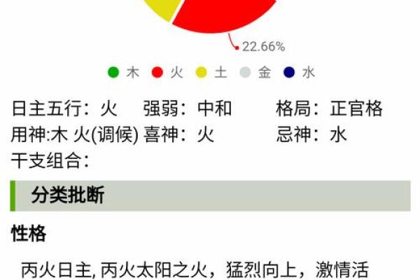 论八字命理的深层解析与实践应用