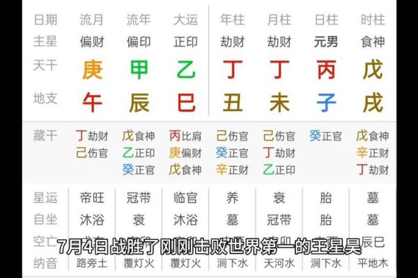 论八字命理的深层解析与实践应用