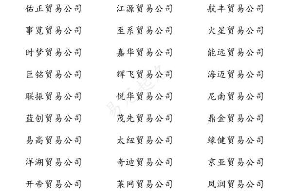 从零开始 给公司起名字的实用技巧与精选案例