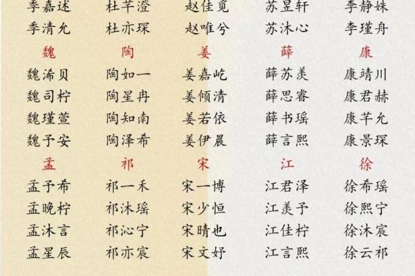 让宝宝名字更有特色：专业宝宝起名字网站推荐