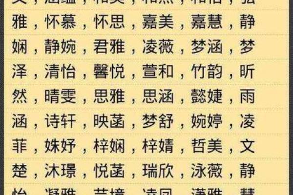 免费测名字打分网：选择最符合五行的名字