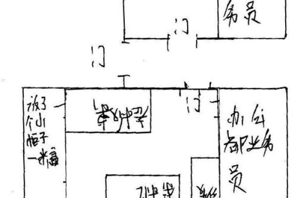 三人办公室风水座位安排：优化工作环境的秘诀