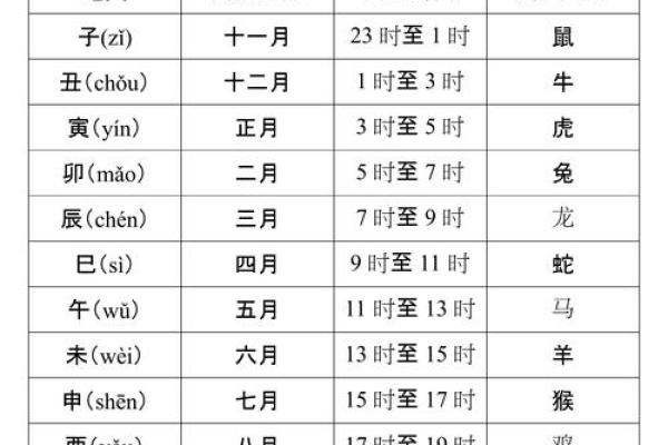 天干地支与万年历：探秘中国传统历法的智慧