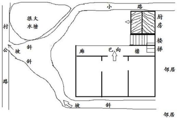 探究堪舆风水在现代生活中的应用与影响